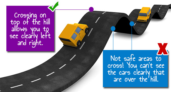 Crossing the Road - Safety 4 Kids